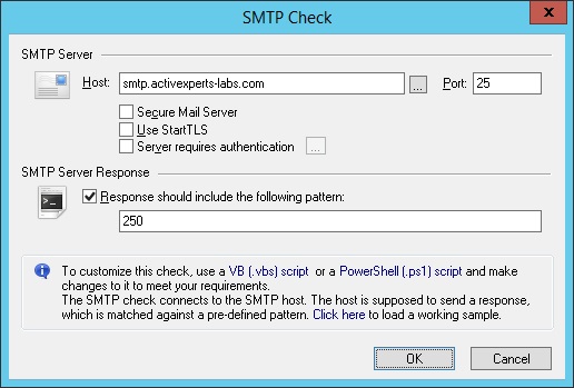 Monitor SMTP